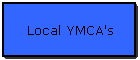 Local YMCA's