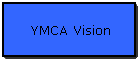 YMCA Vision