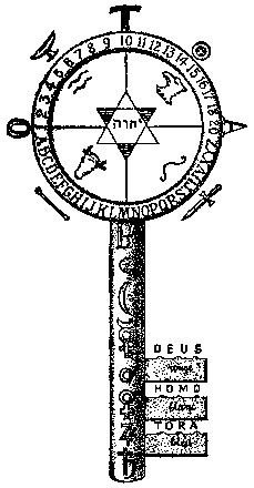 Key of the Mysieries