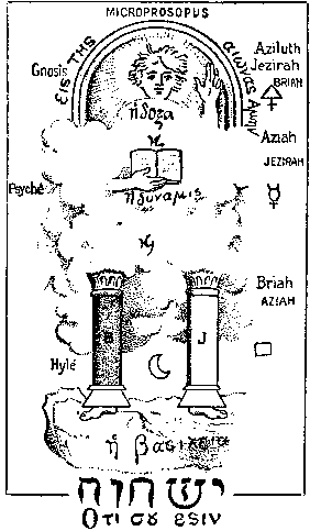 Great Pentacle From The Vision of Sain John