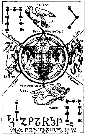 Key of Postel