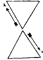 Hexagram of Waer in the North.