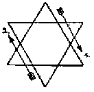 Hexagram of Earth in the South