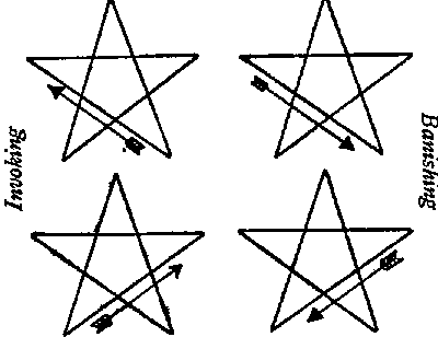 Pentagrams of Spirit