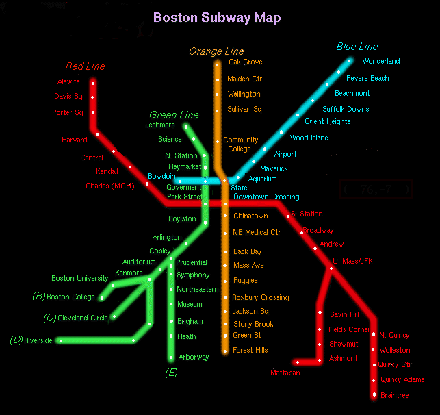 subway map