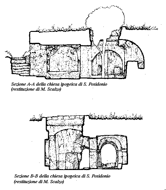 Sezioni della chiesa ipogeica di S.Posidonio Massafra