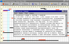 ZET Astro-Forecast