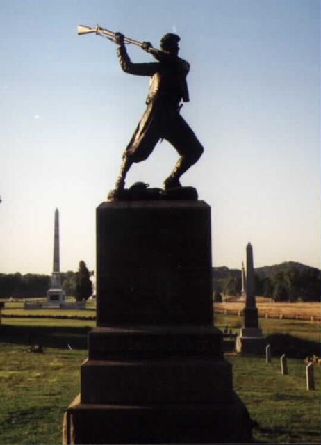 Gettysburg Monument