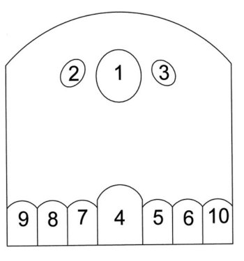 Holy Place Icons Diagram