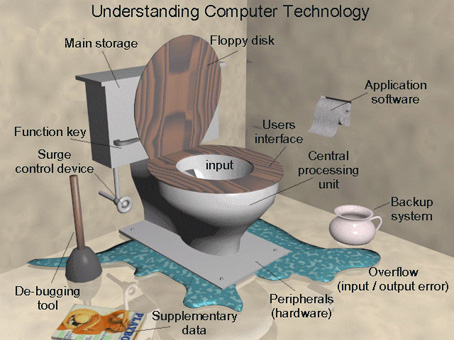 /user/toilet.jpg