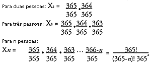 Equao das probabilidades de aniversrios diferentes