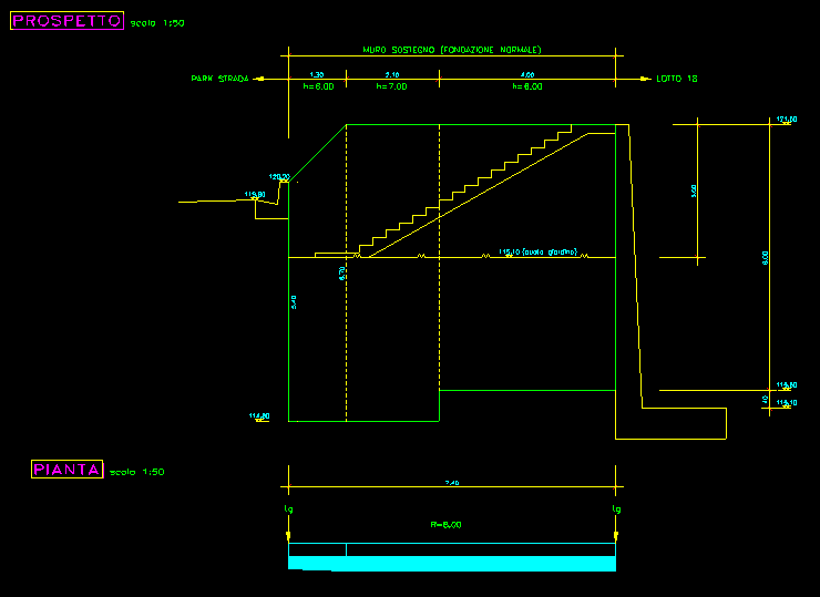 progetto Digitop