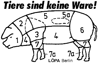 Tiere sind keine Ware!