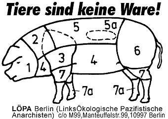 Tiere sind keine Ware!