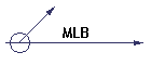 MLB