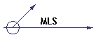 MLS