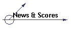 News & Scores