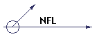 NFL