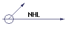 NHL