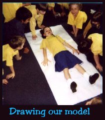 Drawing our Model