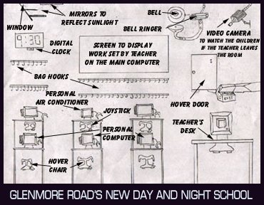 The Day and Night School