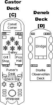 Deck Map