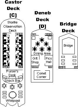 Deck Map