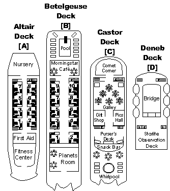 deck map