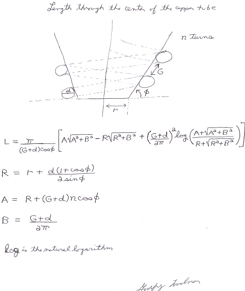 The diagram and equation