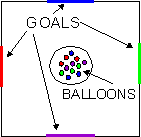 [GAME DIAGRAM]