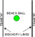 [GAME DIAGRAM]