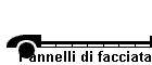 Pannelli di facciata