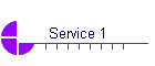 Service 1