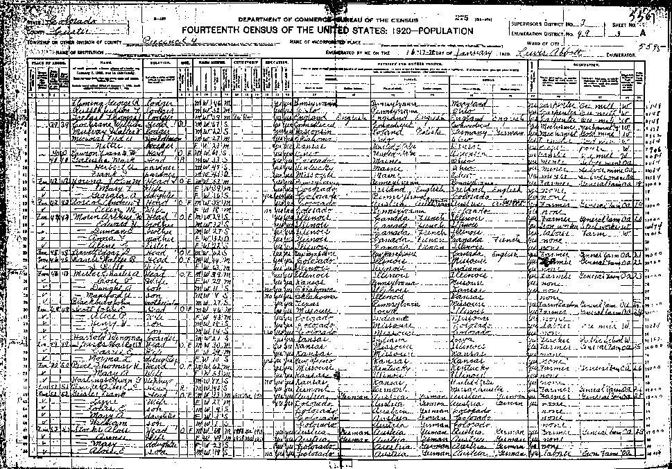 Image of census population schedule