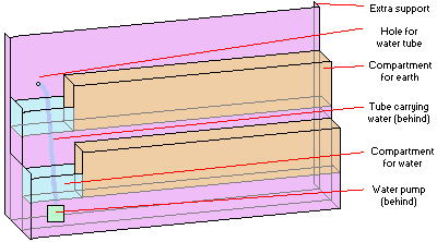 diagram of backdrop (not to scale)