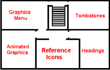 Second Floor Plan