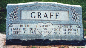 Photograph of Tombstone