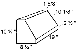 Measurements