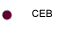 CEB