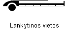 Lankytinos vietos