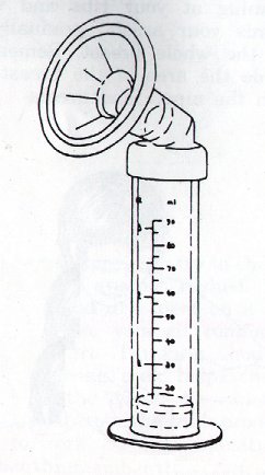 Cylinder Pump