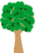 treesm