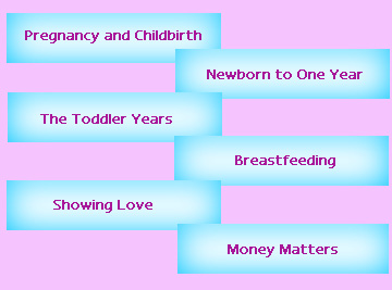 The Parenting Corner Image Map