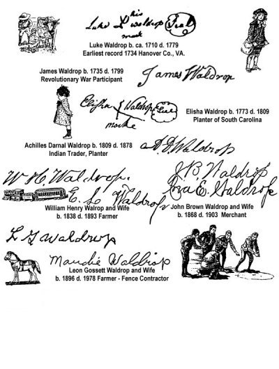 Signatures 