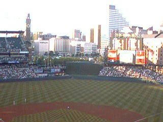 Baltimore Skyline behind Camden Yards