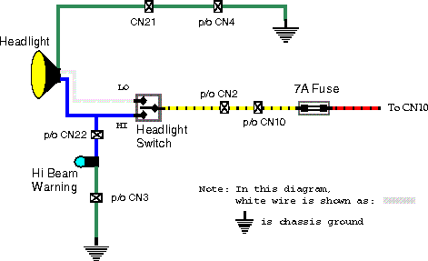 Headlight System Diagram