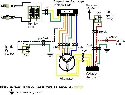 Ignition System Diagram