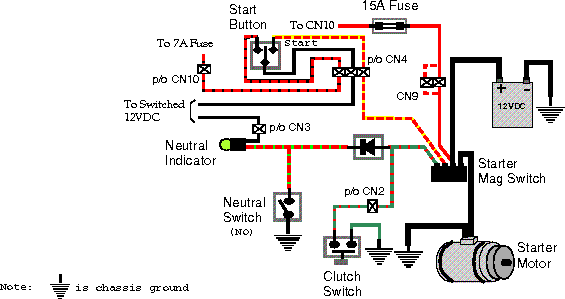 Starter System Diagram