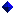 bluetri.gif (198 bytes)