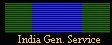 Indian General service medal